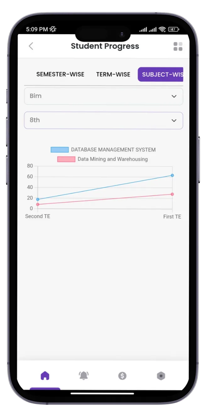 AcademePlus app multiple account access view